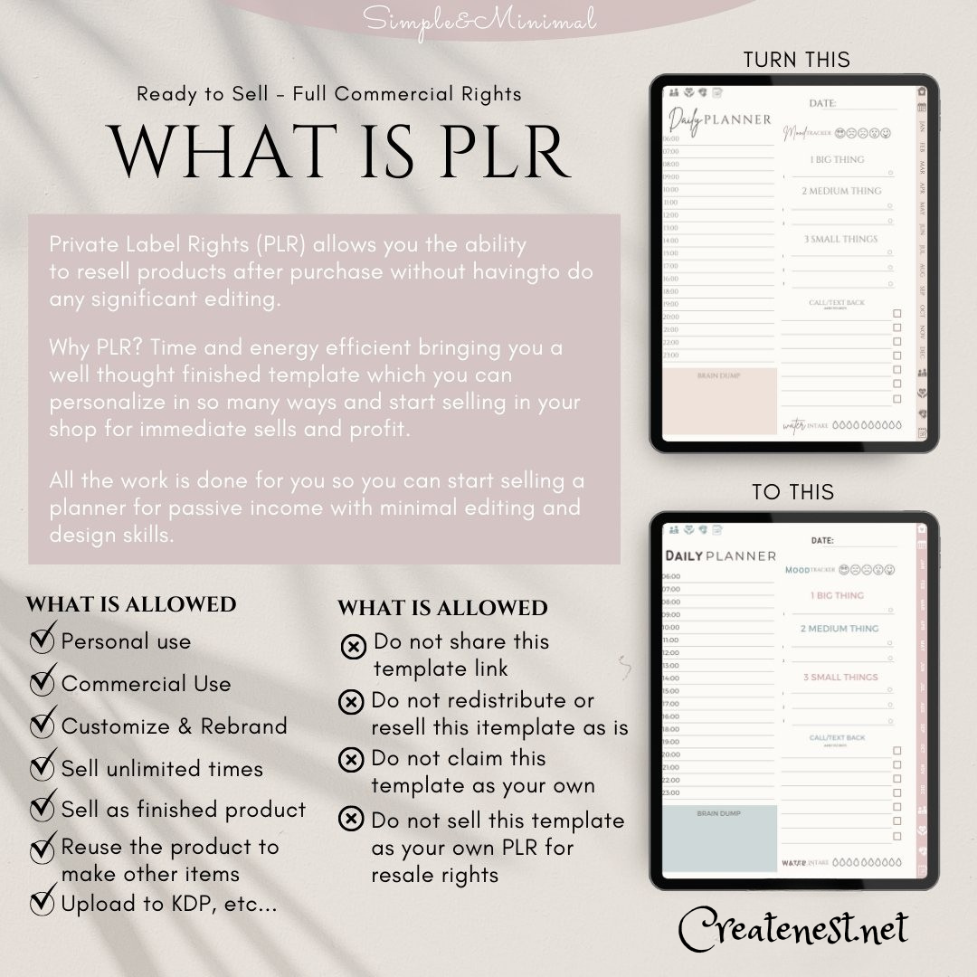 PLR ADHD Digital Planner | ADHD Planner Editable in Canva