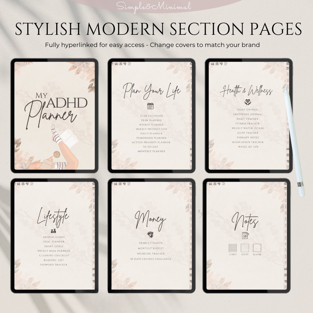 PLR ADHD Digital Planner | ADHD Planner Editable in Canva