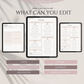 PLR ADHD Digital Planner | ADHD Planner Editable in Canva